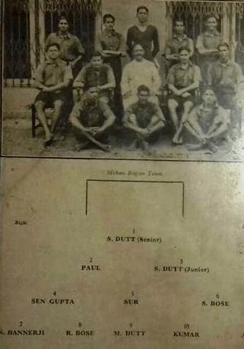 1920 to 1929 – Journey Started in Rovers,Durand